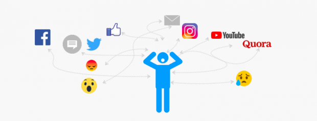 Obsługa klienta, czyli nowy marketing