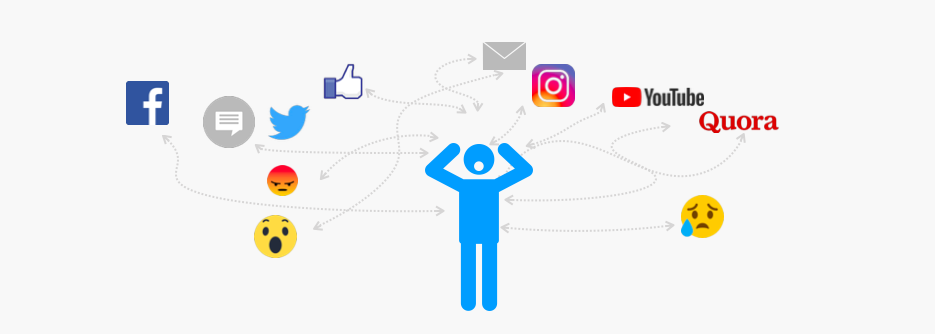 Obsługa klienta, czyli nowy marketing