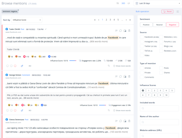 Widok wzmianek SentiOne