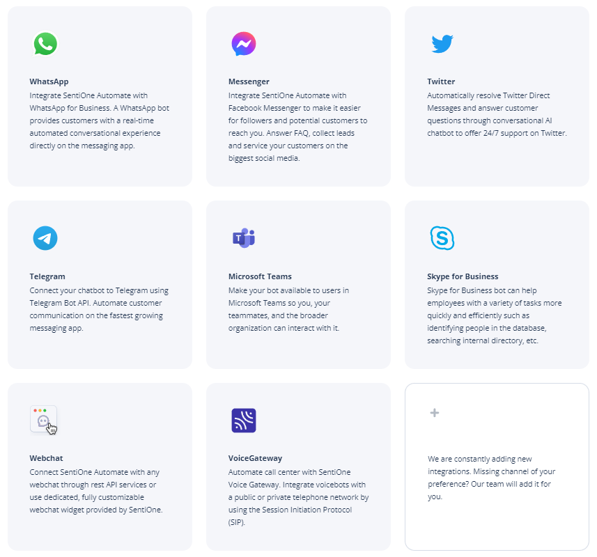SentiOne Automate: Dostępne integracje